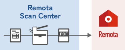 29_service_remota-scan-center_05